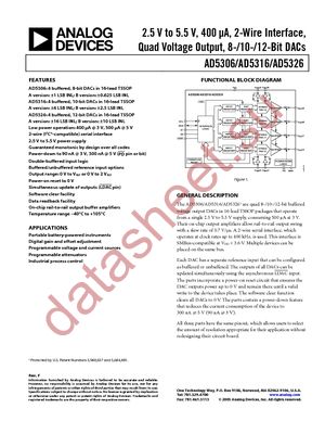 AD5306BRUZ datasheet  